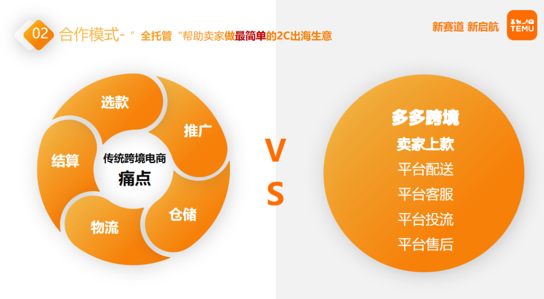 跨境电子商务中的消费者保护及法律框架探讨