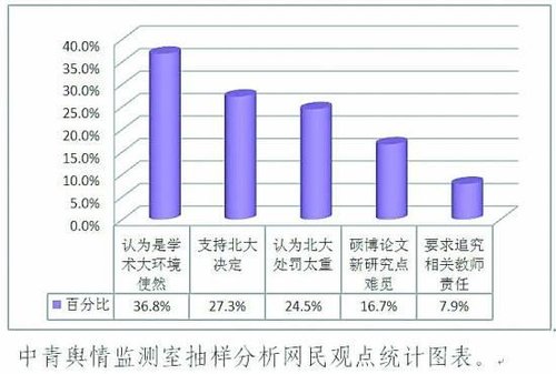 2024年12月21日 第3页