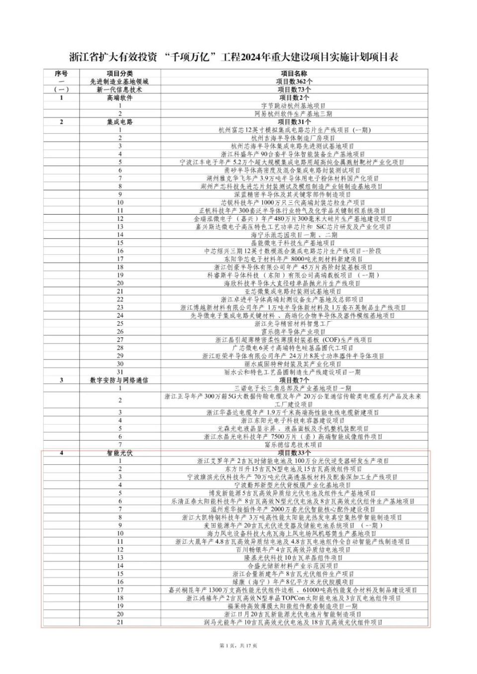 公民个人信息保护，法律保障与政府监管的角色