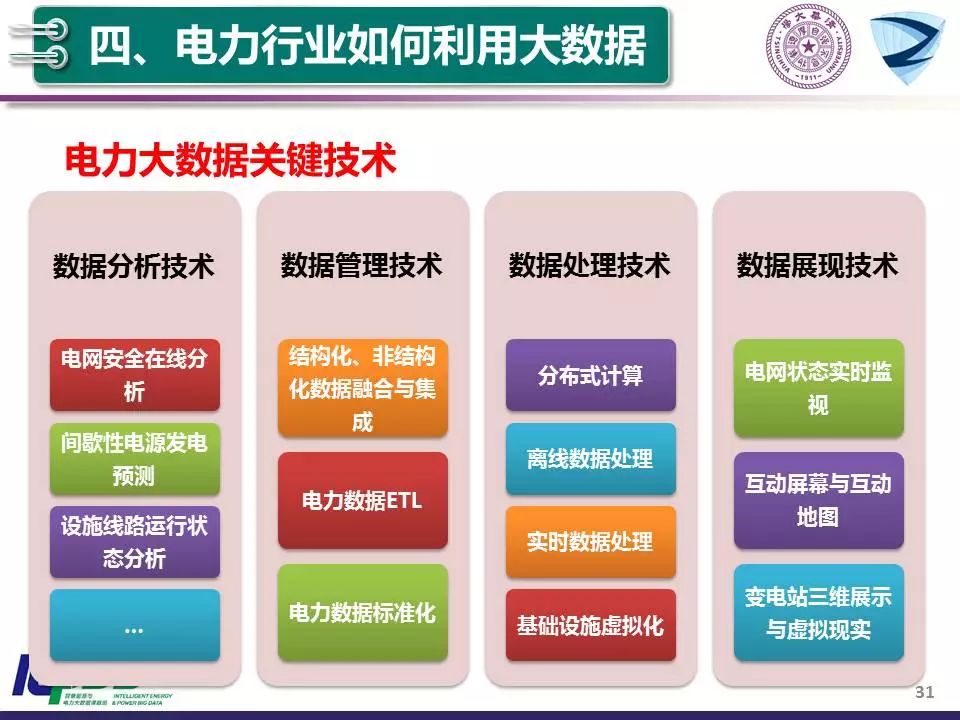 人工智能与健康数据深度整合，开启未来医疗新篇章