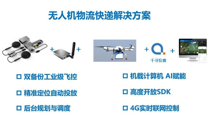 无人机技术在航空物流配送中的优化应用探讨