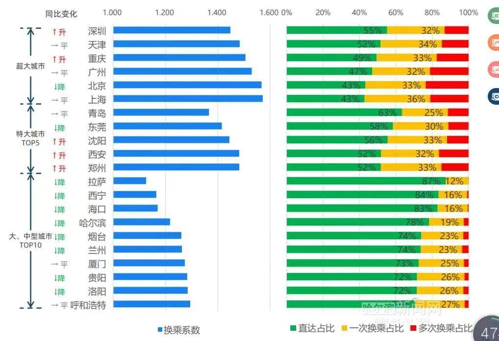 公司简介 第86页