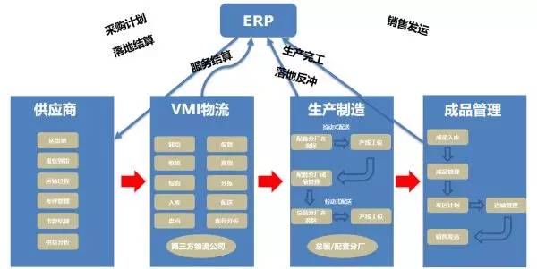 智能硬件，提升生活品质与效率的关键之道