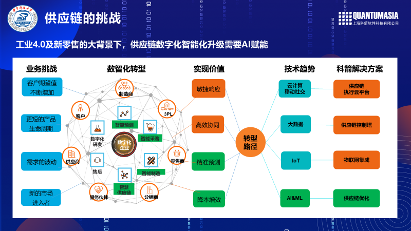 望断天涯 第5页