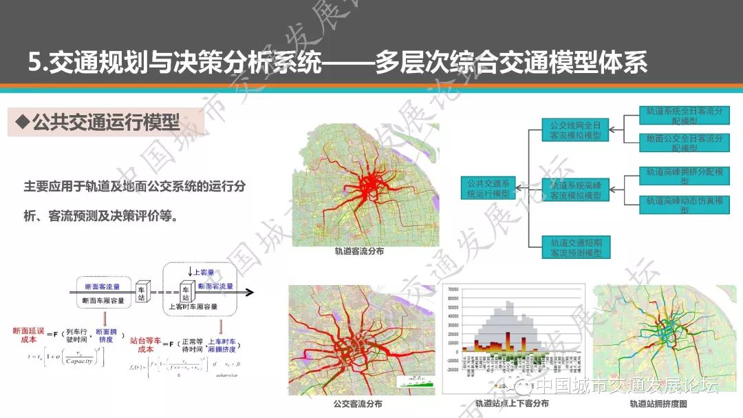 大数据助力城市交通规划与管理的创新实践