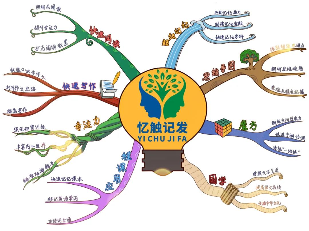 碧水蓝天 第4页