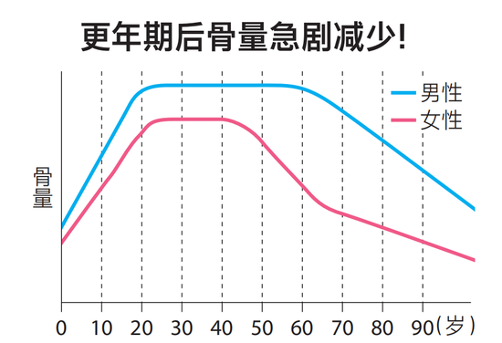 跑步对骨密度的积极影响，塑造健康骨骼，助力健康生活