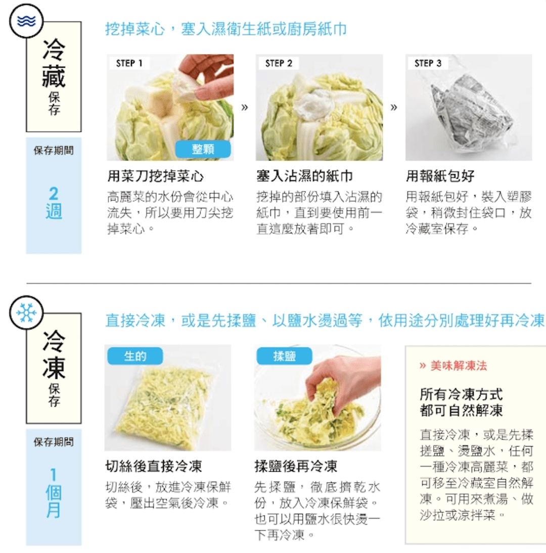 食材保存技巧深度解析，保持食物新鲜度秘诀