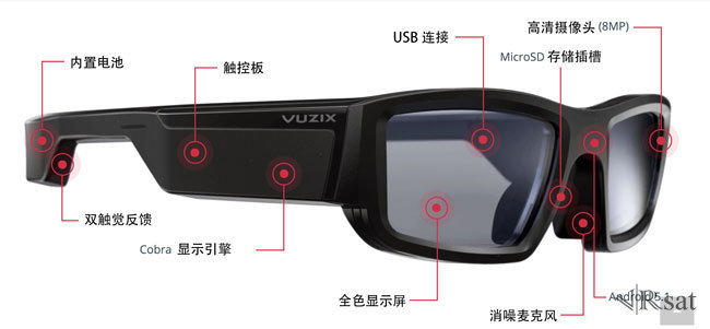 智能眼镜，革新视觉感知与增强现实体验之道