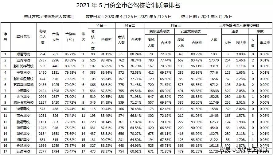 无人驾驶引领城市基础设施升级新篇章