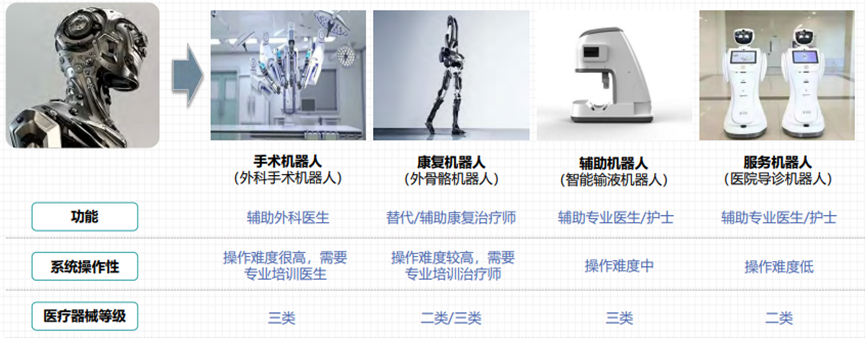 机器人技术在医疗领域提升护理服务质量的研究与实践