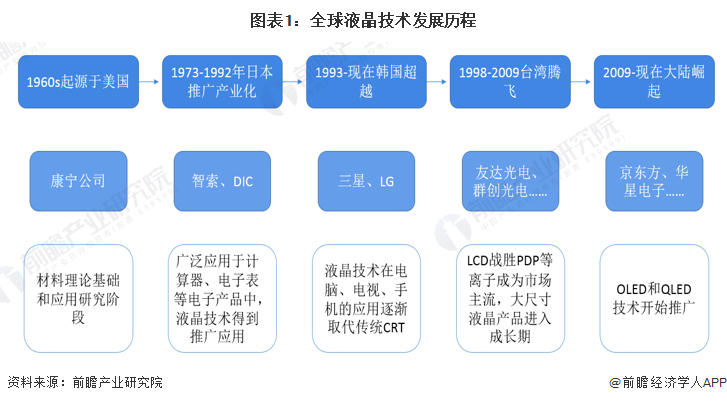 劳动力市场变革对企业战略决策的影响分析