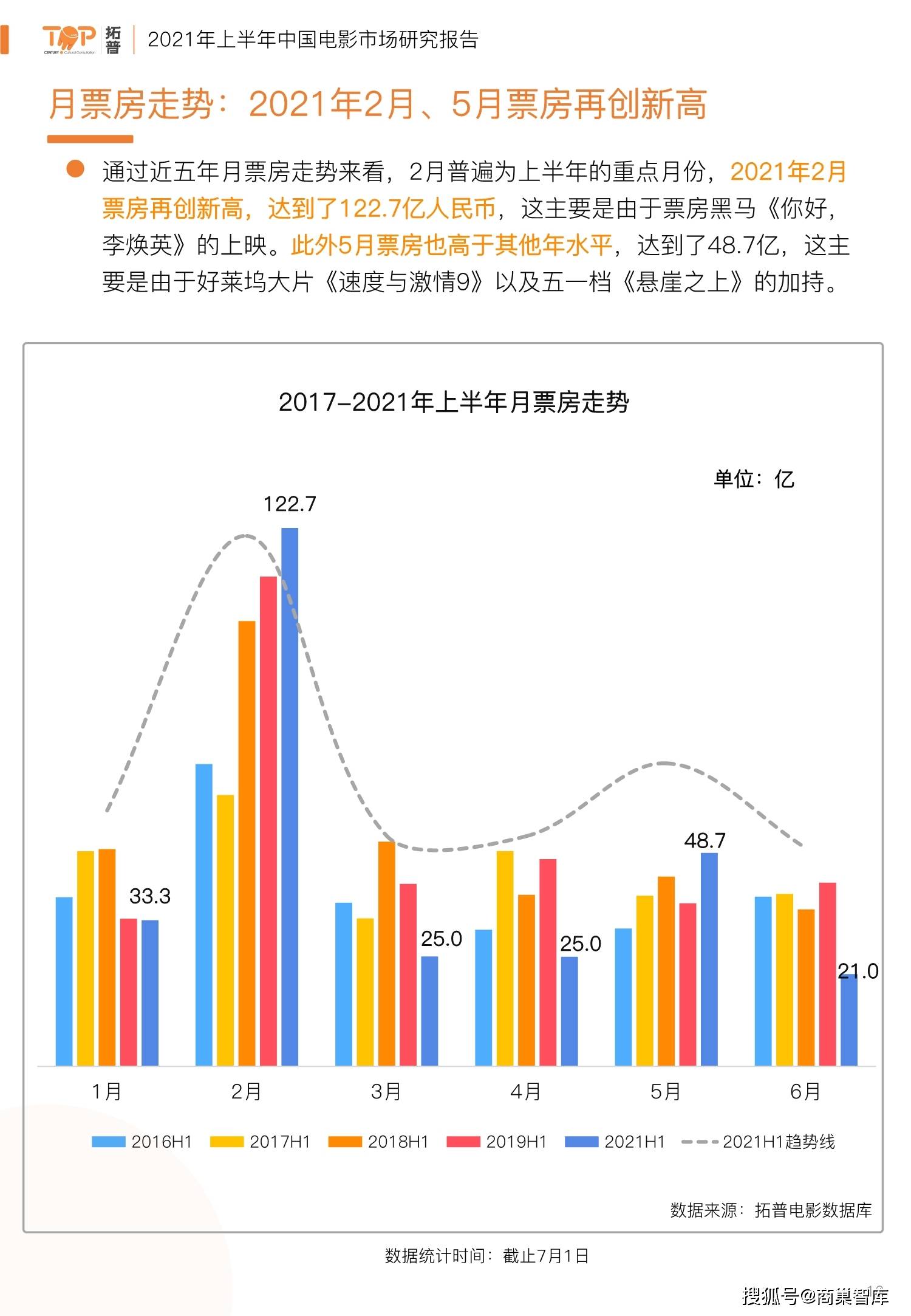 消费品行业如何应对经济周期的挑战与变化