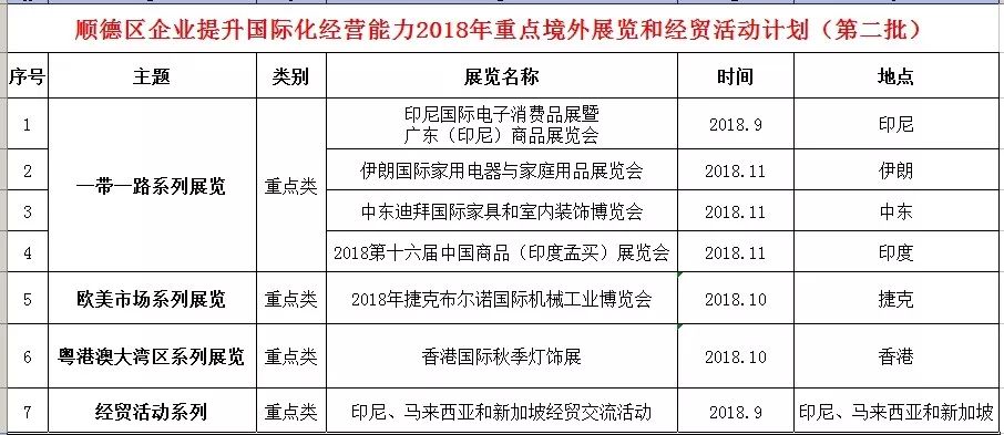 企业资本运营策略，实现国际化发展的路径探讨