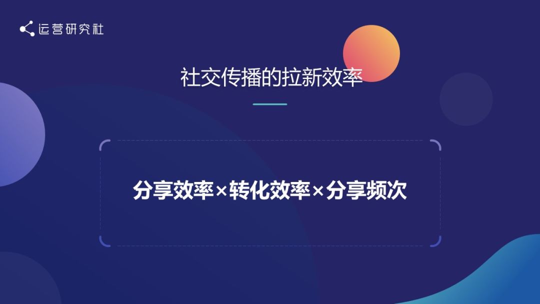 利用社交平台提升学习效率和兴趣培养的策略