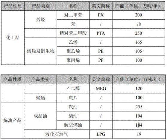 企业优化资本成本策略以增强市场竞争力