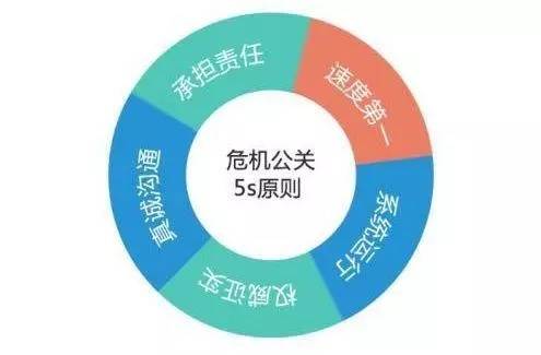 企业应对全球化税务压力的挑战与策略