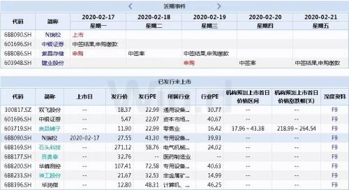 资本市场波动对企业融资环境的深刻影响分析