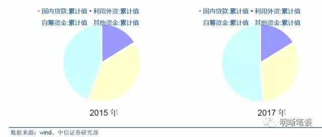 向日葵开 第3页