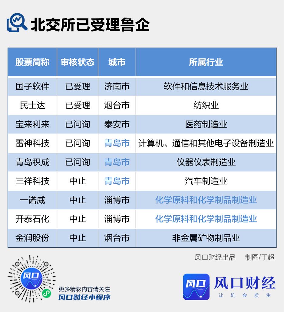 科技创新引领企业盈利模式的提升之道