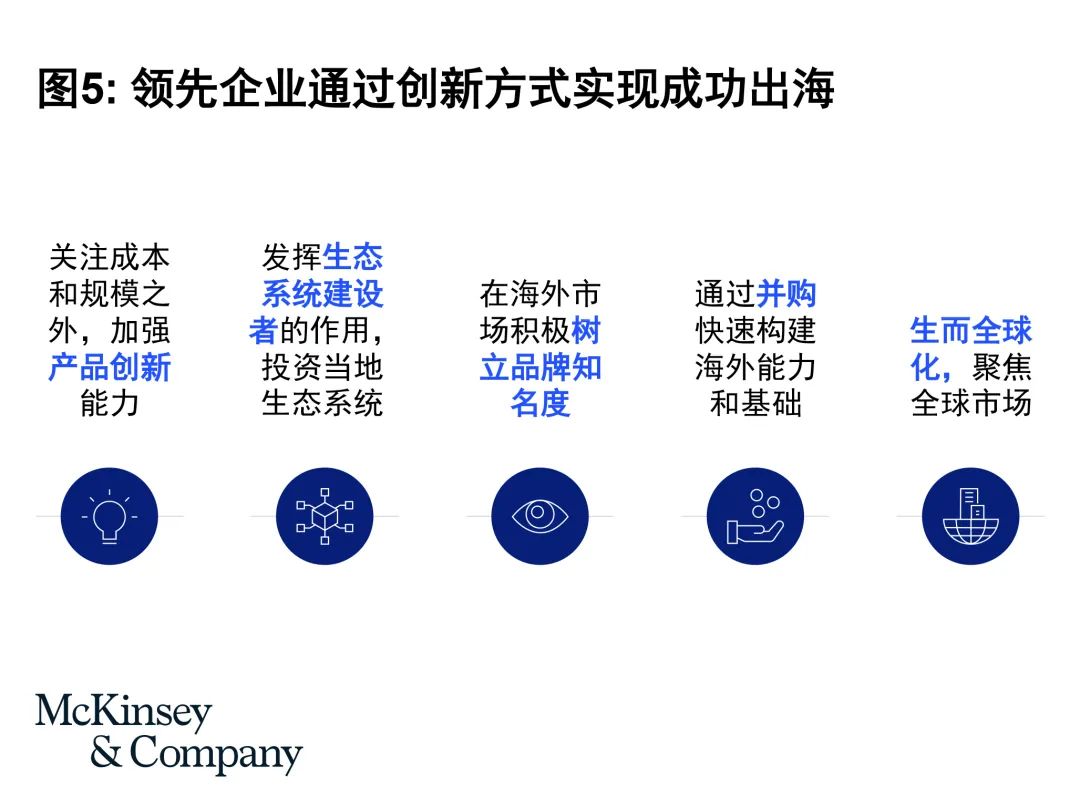 企业应对海外市场不确定性的策略与实践