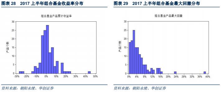 私募基金对企业发展战略的影响解析