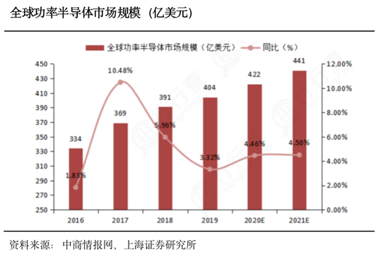 数字经济驱动传统行业转型的力量与策略