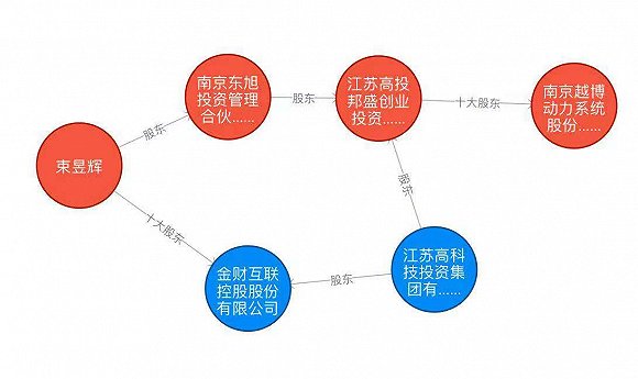 消费者行为与企业市场定位的紧密关联研究