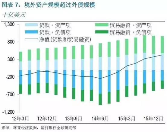 企业应对外部经济压力挑战，资本结构调整策略探讨