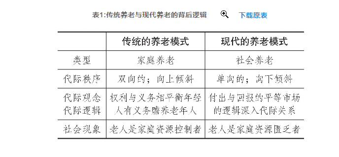 代际传承中的权益平衡，挑战、策略与探索