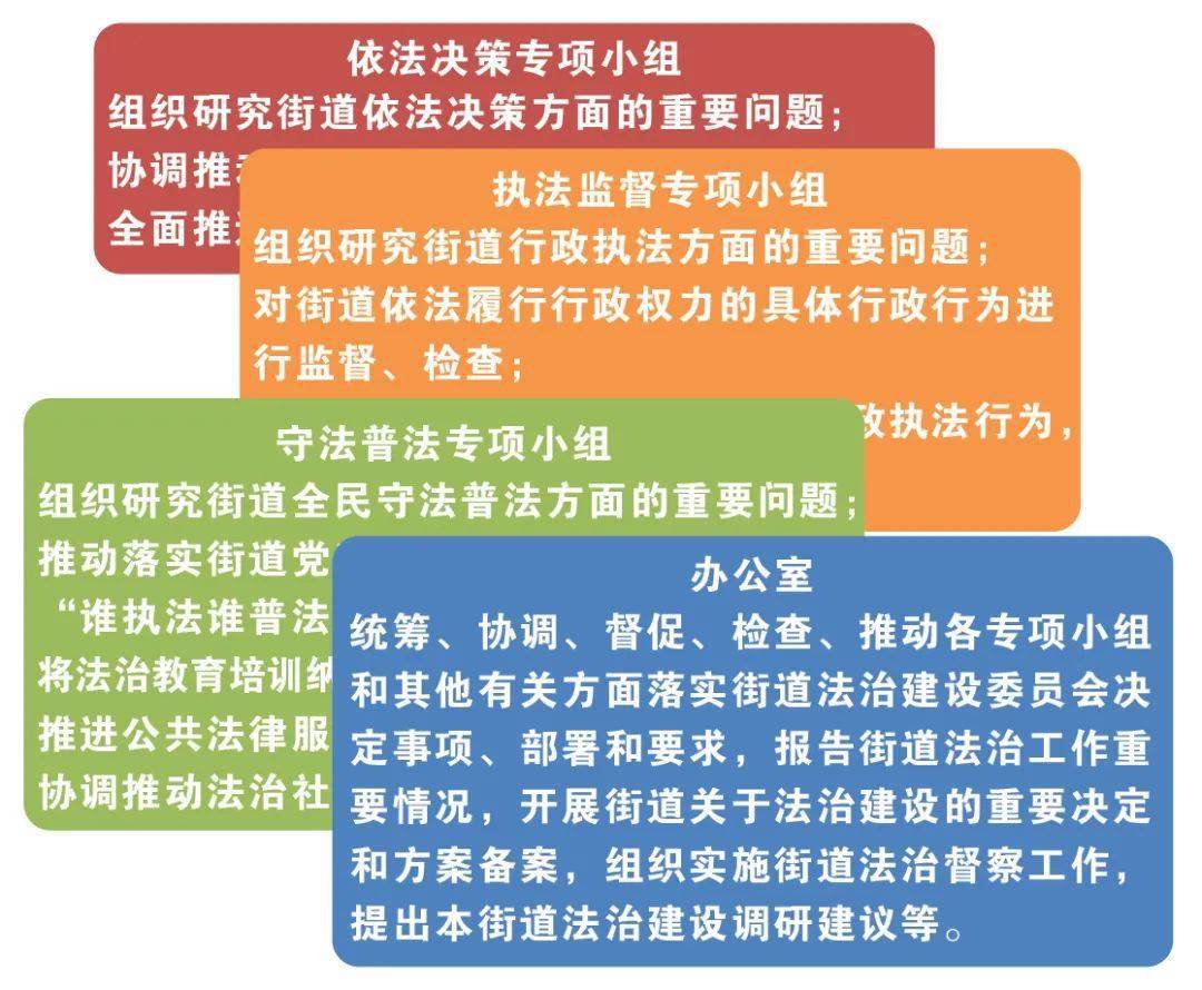 民众参与法治建设的途径探究