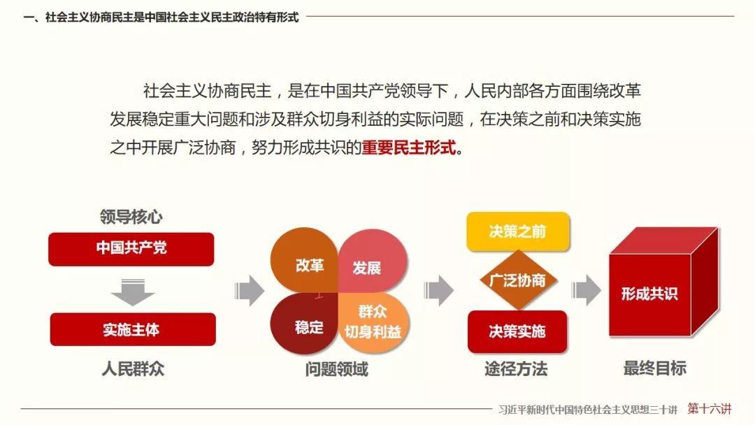 协商民主与社会决策的平衡之道