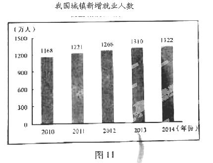 国家职能与社会经济发展，相互促进与协同发展的研究探讨