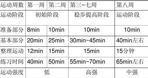 饮水与新陈代谢的密切联系