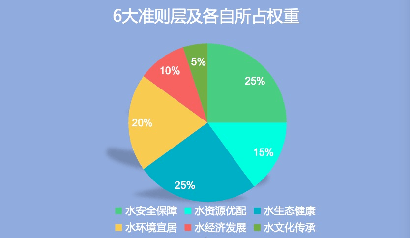 跨越时区，全球早餐文化深度探索