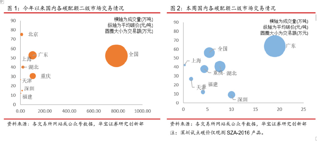 可再生能源助力全球减排目标实现，推动可持续发展的关键力量