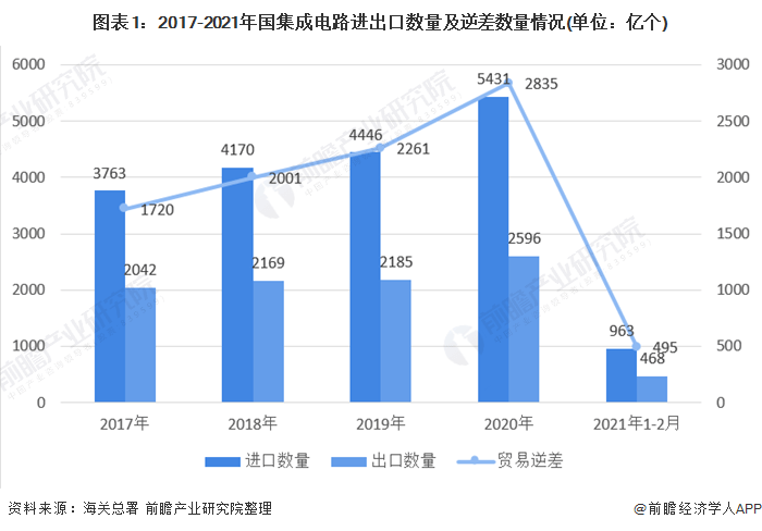 智能分析技术助力天气预报准确性提升