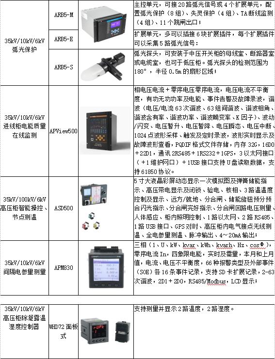 智能交通系统实现自动化交通管理的路径探究