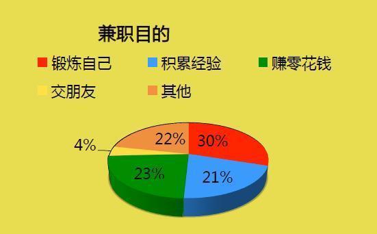 理论知识与实践经验，相辅相成共创辉煌