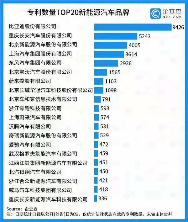 服务型政府的基石，民众信任与公共部门效率的关系探究