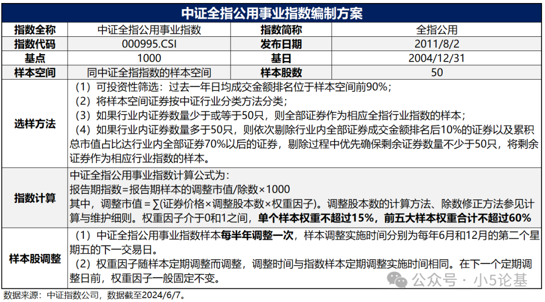 公共服务设施的公平分配与合理化，构建和谐社会之关键基石