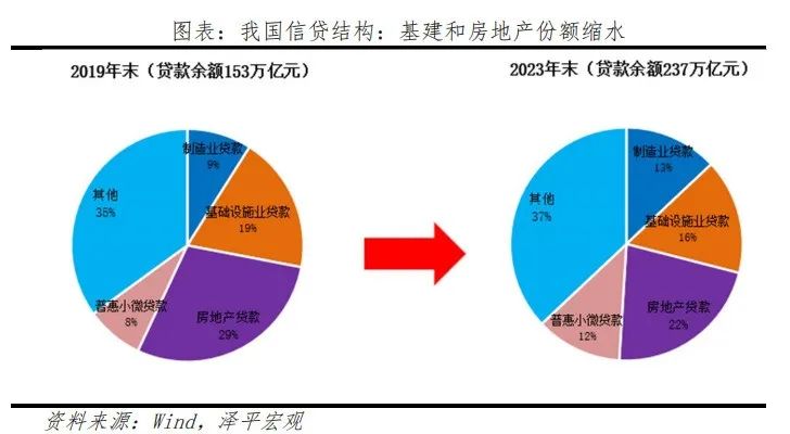 新兴市场经济国家的公平竞争问题，挑战与应对策略