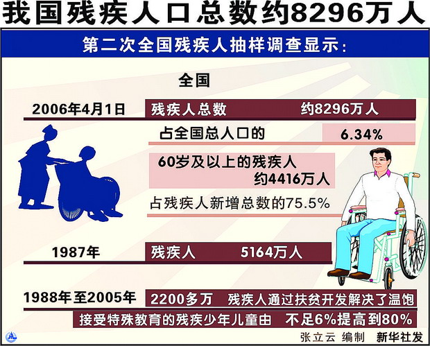 人道主义精神与法律保障在社会进步中的体现