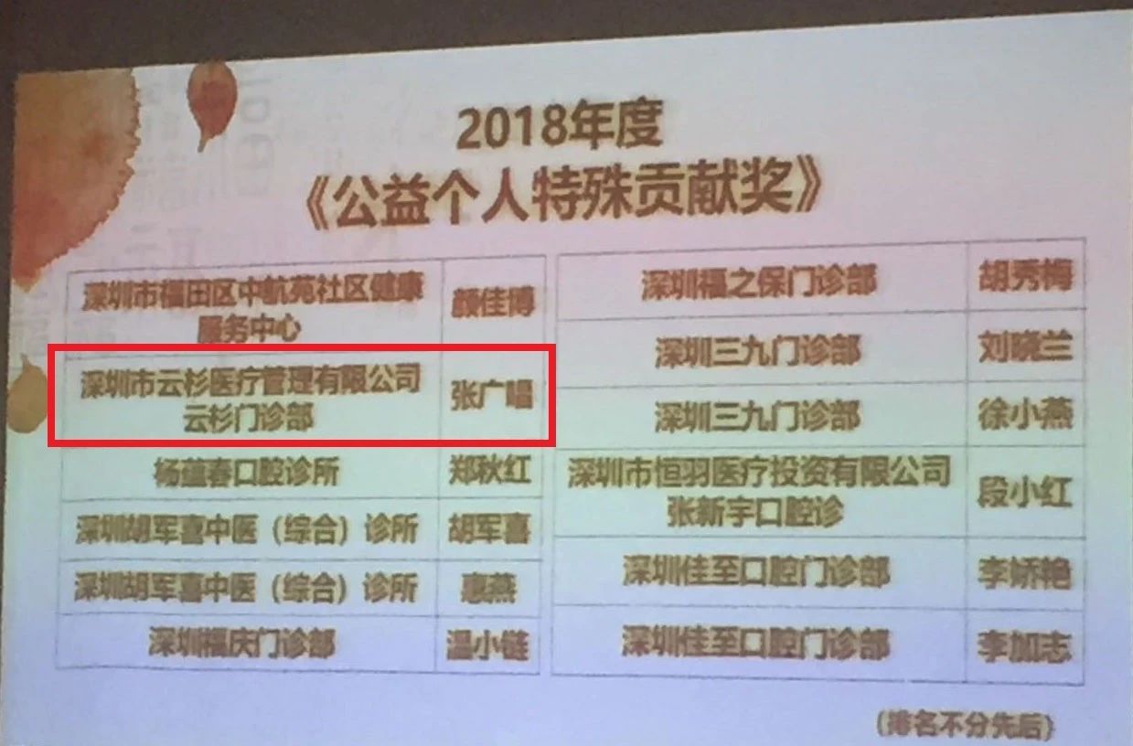 社会公益组织的作用与社会贡献解析