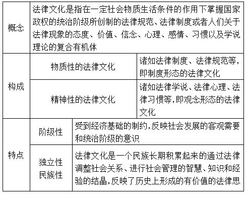 文化交流中的法律与道德考量探讨