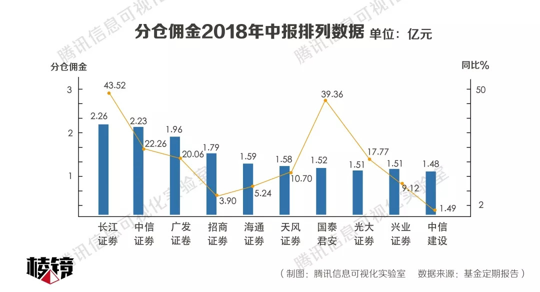 公共资源跨国合作与公平分配探讨