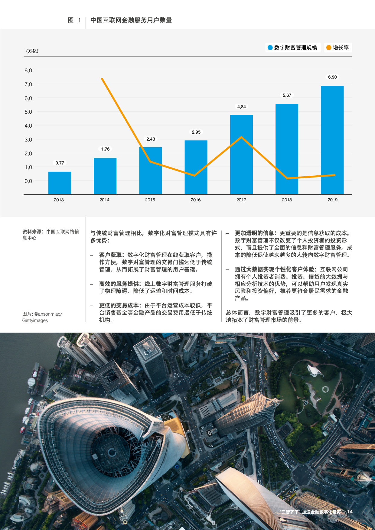 全球经济复苏过程中的技术创新驱动力