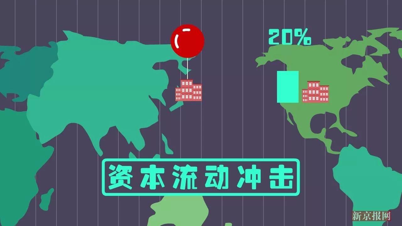 经济政策对跨国企业税收影响的深度探究