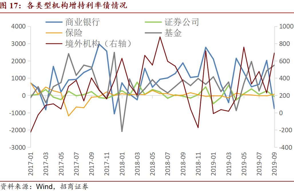 跨境资本流动对全球经济波动的影响研究