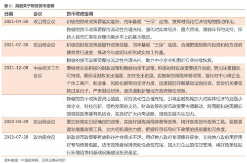 消费者信贷对宏观经济的推动作用研究